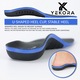 Set 2 Branturi ortopedice YEKORA Foot Expert, platfus, plantara, pinten, calcanean, unisex, marimea XL / 46-48