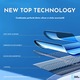 Folie Hydro-Glass 210 pentru Apple iPhone 15 Pro, FingerPrint Friendly, Silicon Hydrogel Regenerabil, Full-Glue, Display Securizat, Instalare usoara