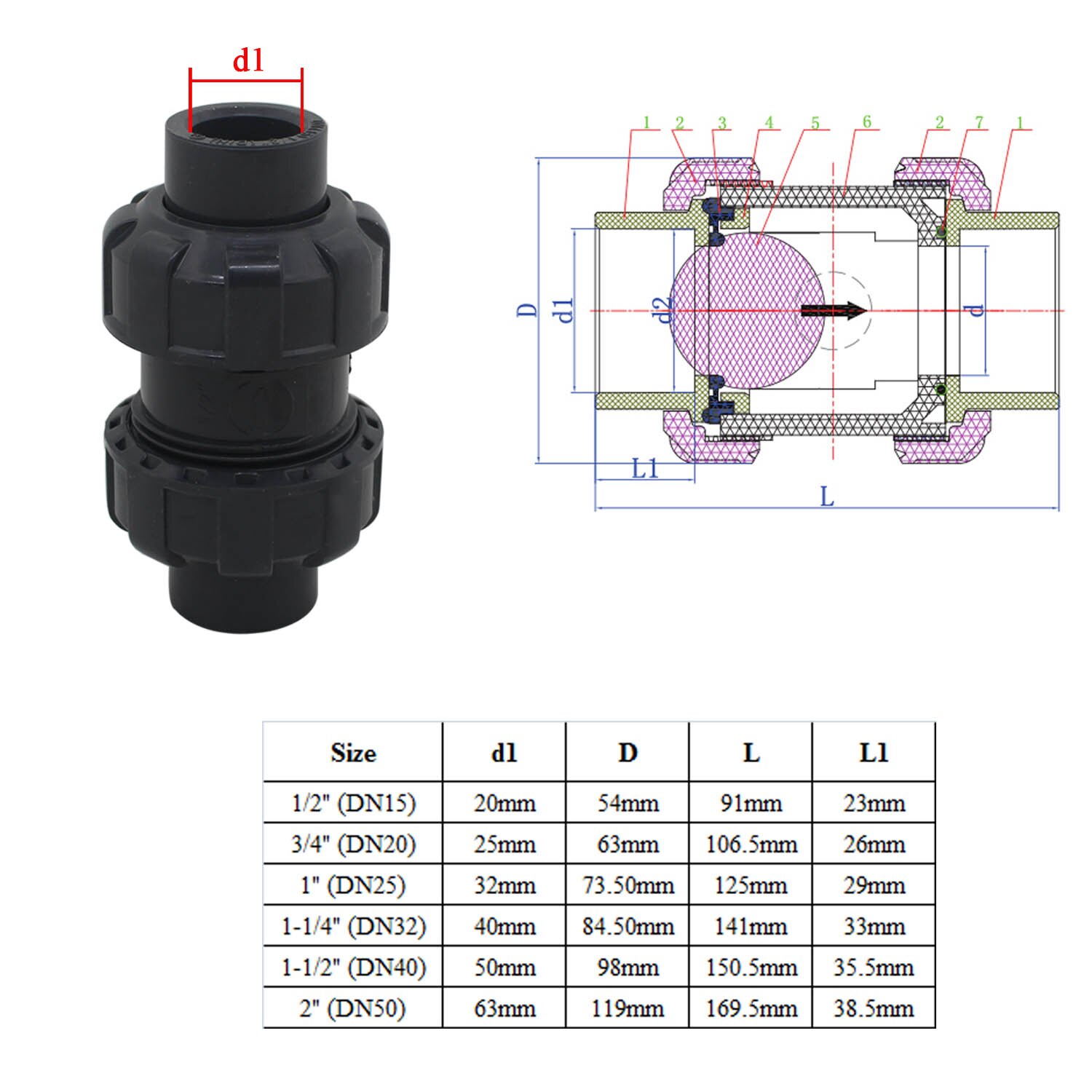 Supapa cu bila, PVC, 32mm, Negru - eMAG.ro