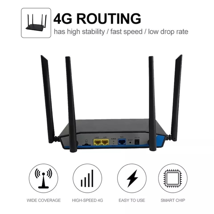 4G LTE vezeték nélküli router, SIM-kártya foglalat, 300 Mbps, 4 antenna erős jellel, DC 12 V