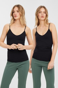 Потници и бодита