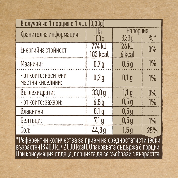 Подправка, MAGGI, Щипка вкус за риба, 20 гр - eMAG.bg