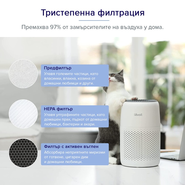 Пречиствател за въздух Levoit Core Mini, 17㎡, CADR 78 м3/ч, HEPA филтър, Ароматерапия