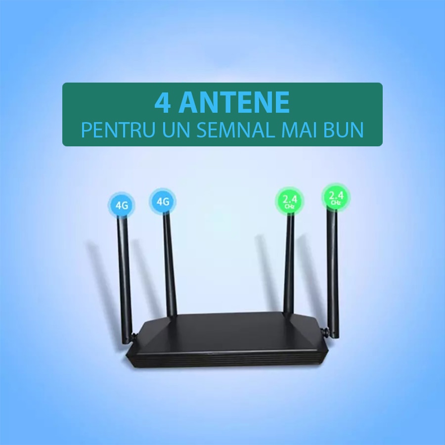 Router wireless LTE, SIM CARD SLOT, Semnal puternic, DC 12V - eMAG.ro