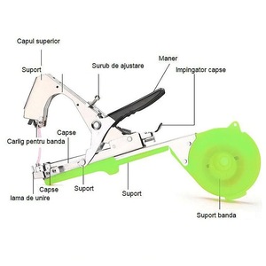 Kerti kiegészítők