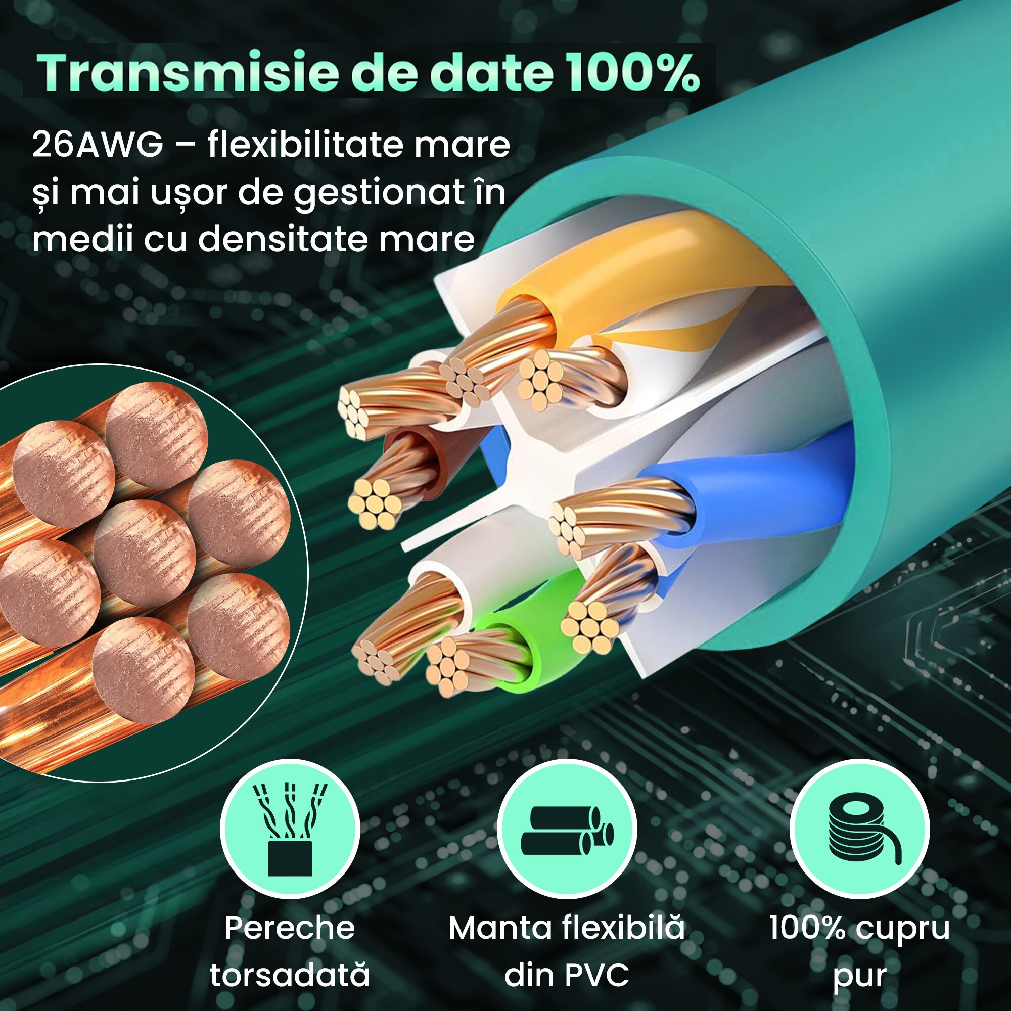 Cablu de retea Extralink Cat 7 S FTP 2 m 20G verde patchcord LAN din ...