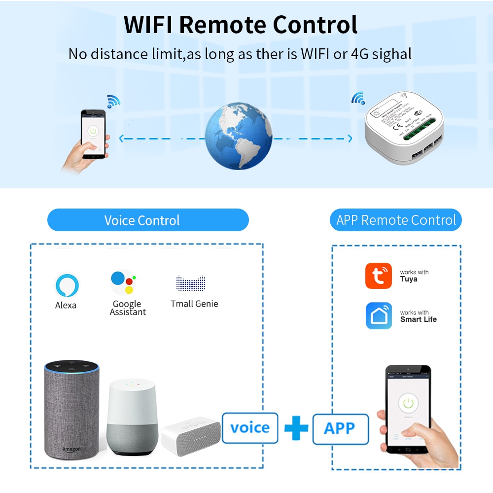 Smartware Rf433 Kit 2 intrerupatoare cinetice RF433, 2 canale, alb, plus 2 receivere ...