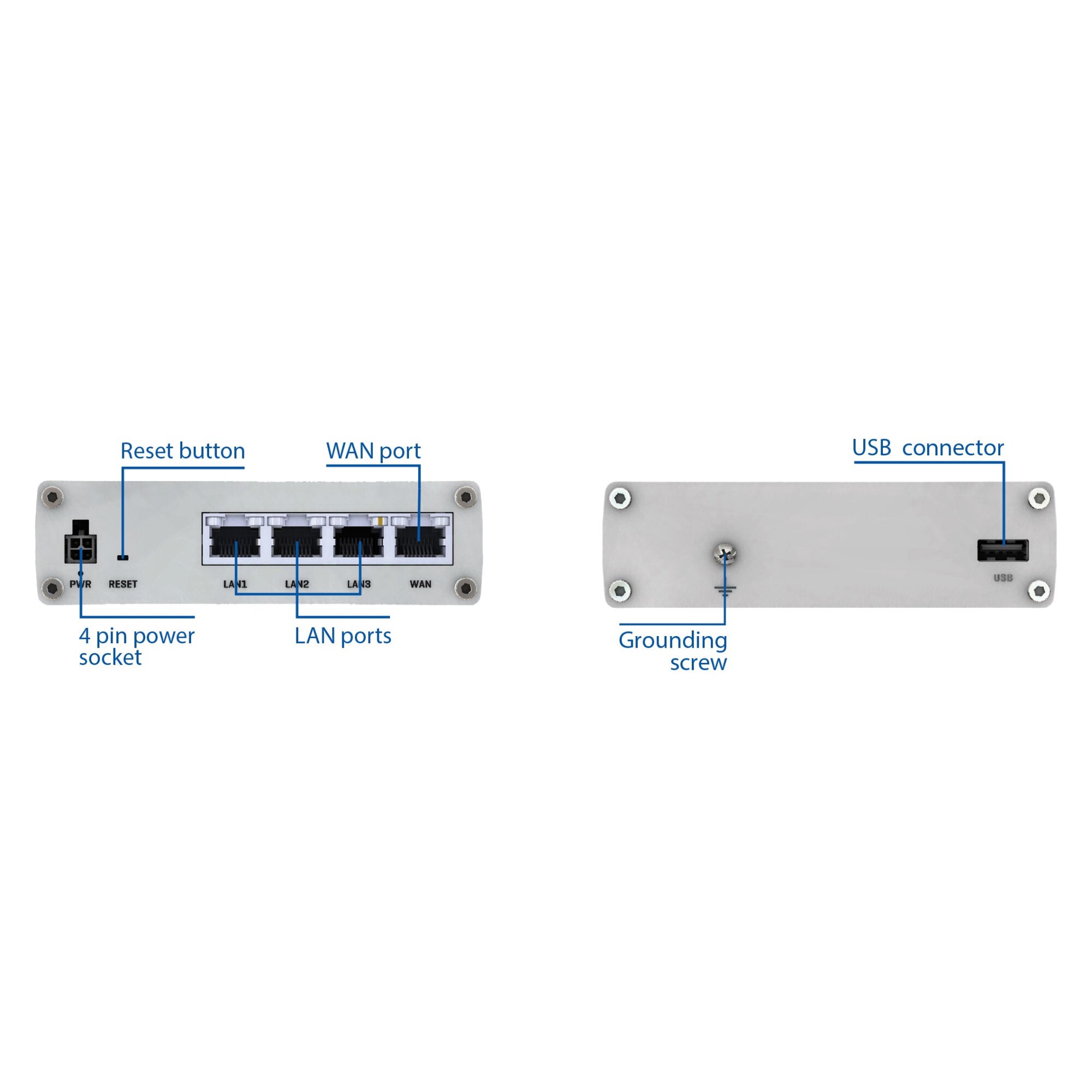 Router industrial RUTX08, 717 MHz, 256 MB, VPN - eMAG.ro