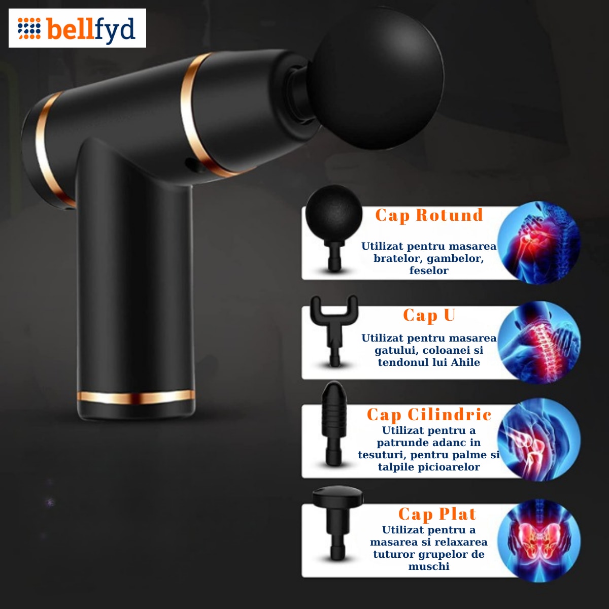 Уред за масаж BellFyd, Тип пистолет, С 2500 mAh батерия, За врата ...