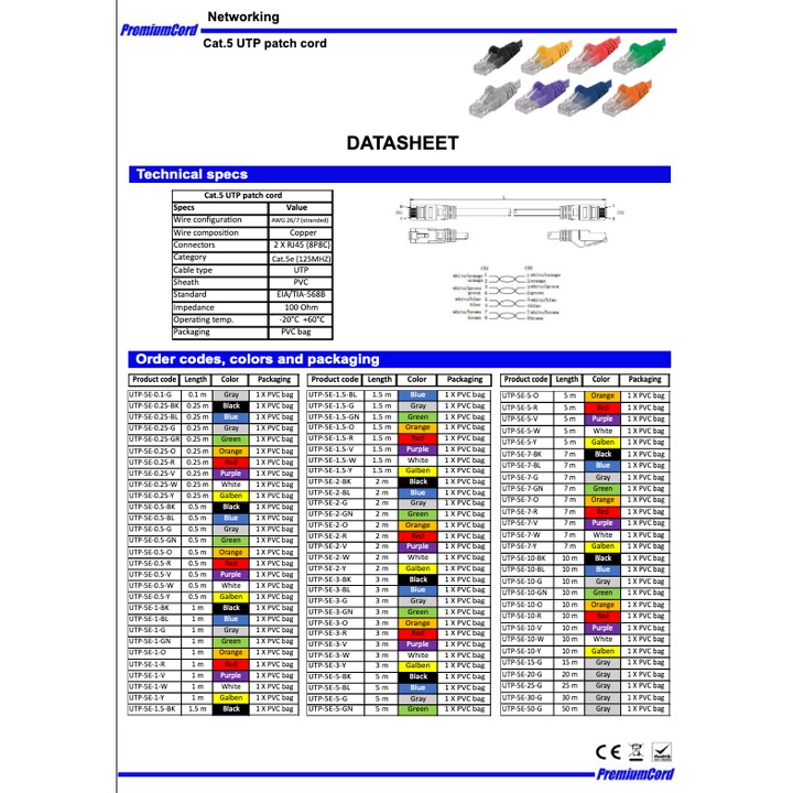 Patchcord UTP RJ45-RJ45 Cat.5e 0,5m, piros