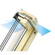 Fereastra de mansarda cu articulare mediana FTP-V U4, include rama EZV-A-XDP, Fakro - 78x140