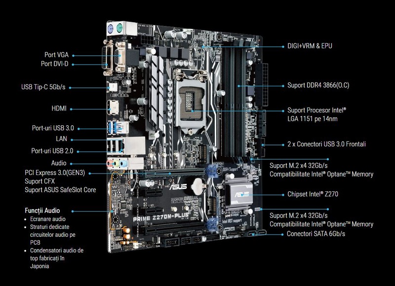 Placa De Baza Asus Prime Z270m Plus Socket 1151 Emag Ro