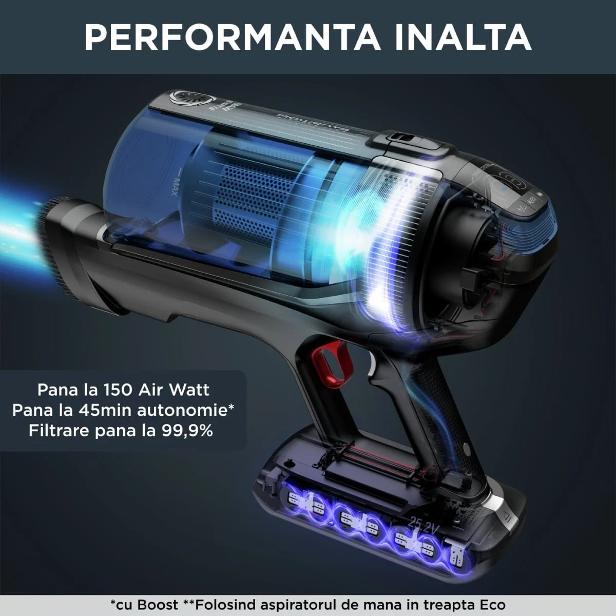 Pachet promo: Aspirator vertical Rowenta X-Force Flex 12.60 Aqua RH98C0WO, 320 W, 0.9 l, Autonomie 45 minute, mop Aqua, Albastru/Negru + Fier de calcat Tefal Ultragliss Plus FV6830E0, 2800W, talpa Durilium AirGlide, jet de abur 250 g/ min, functie Eco, albastru