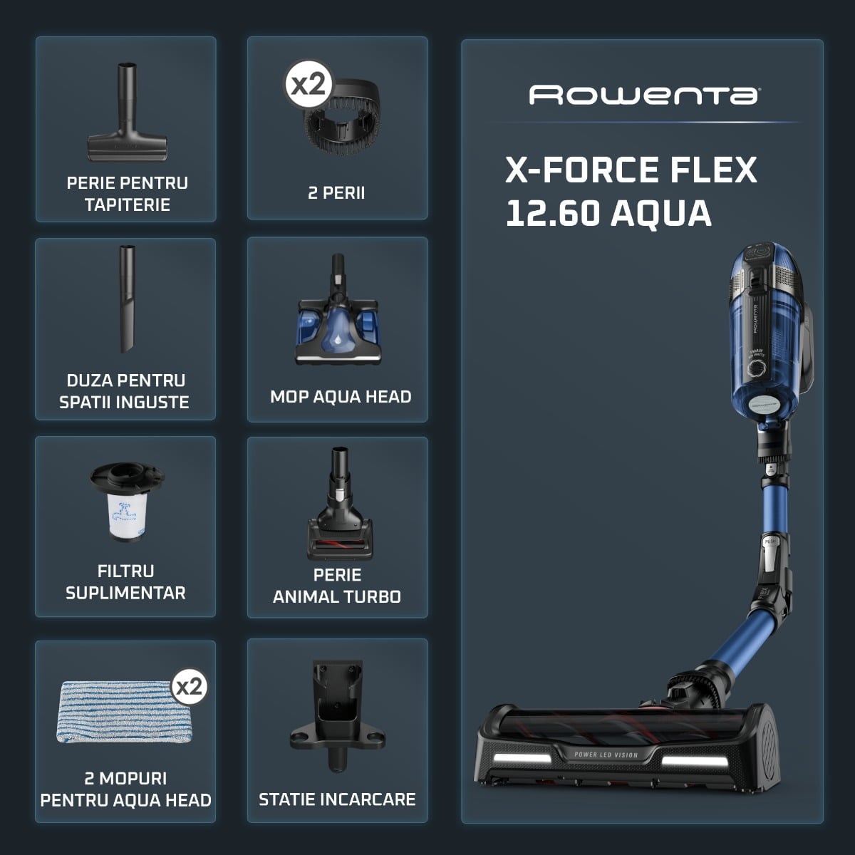 Pachet promo: Aspirator vertical Rowenta X-Force Flex 12.60 Aqua RH98C0WO, 320 W, 0.9 l, Autonomie 45 minute, mop Aqua, Albastru/Negru + Fier de calcat Tefal Ultragliss Plus FV6830E0, 2800W, talpa Durilium AirGlide, jet de abur 250 g/ min, functie Eco, albastru