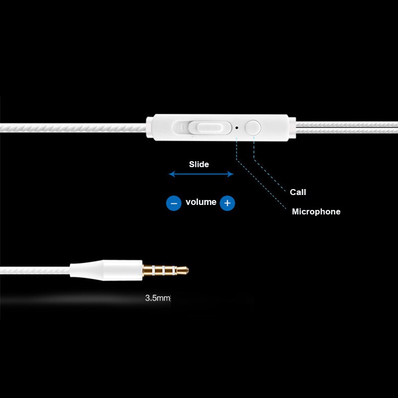 Casti 3.5mm cu fir 1,2m deisgn elegant, Stereo Music, In-Ear bass, Portable, Noise cancellation