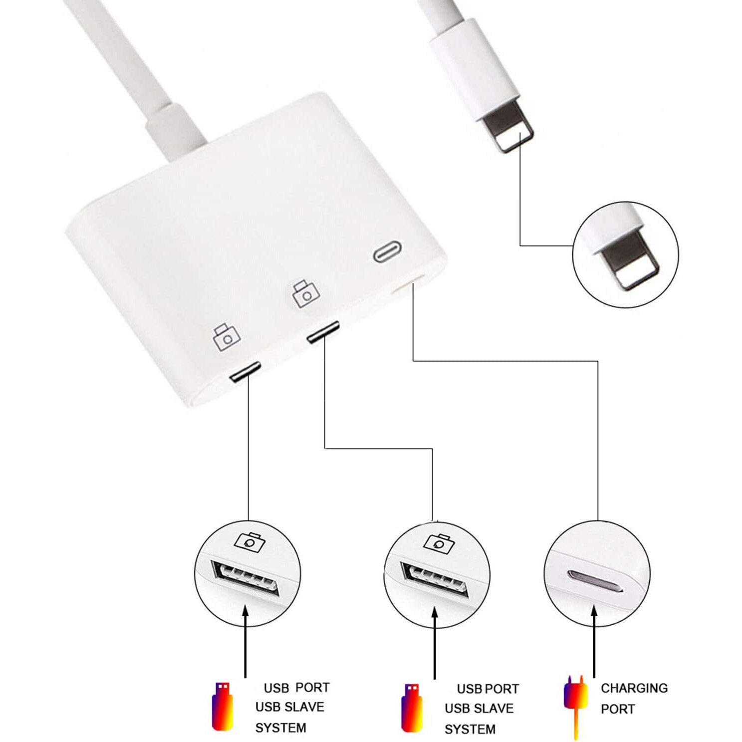 Adaptor, HNSMART, Lightning/USB, Alb eMAG.ro