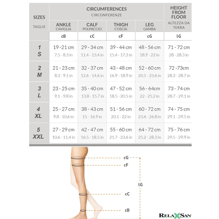 Orvosi kompressziós harisnya, 1. osztályú kompressziós, 15-21 Hgmm, 1-S méret, Relaxsan