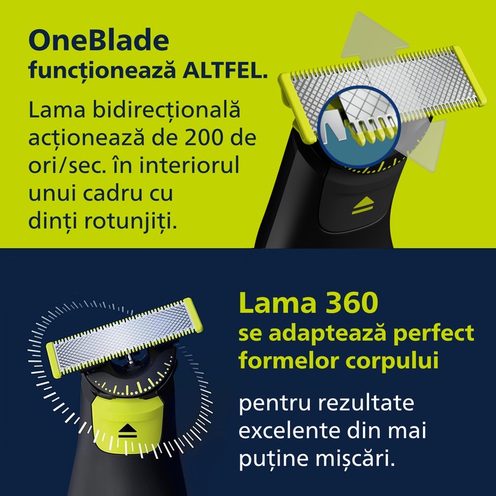 Rezerva PHILIPS OneBlade 360, QP450/50, otel inoxidabil, umed si uscat, kit 5 lame, pentru orice model PHILIPS OneBlade si OneBladePro, Verde