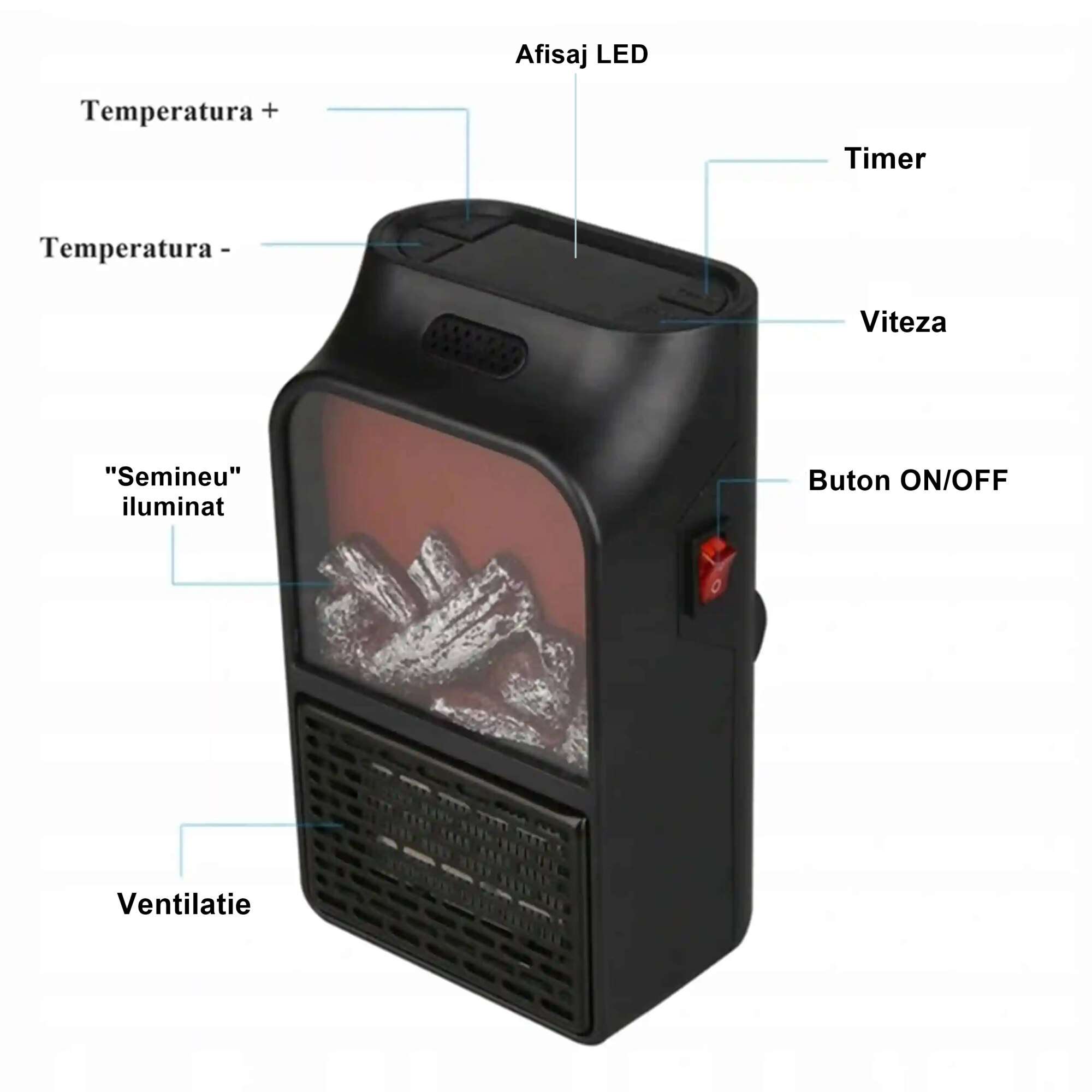 Mini radiator portabil IdeallStore®, 900 W, telecomanda inclusa, negru ...