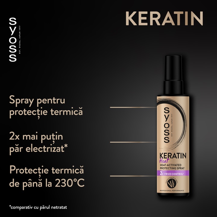 Spray Syoss Keratin Heat Protect pentru protectie termica, 200 ml
