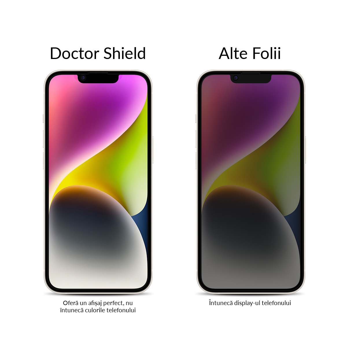 Folie Sticla Dr.Shield, Compatibil Apple iPhone 14, Protectie Profesionala 3D, Full Cover, Model Privacy