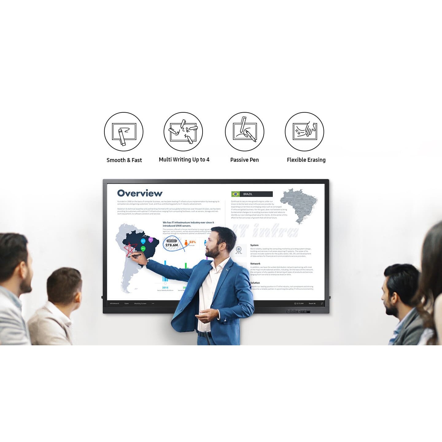 Display interactiv Samsung QB75N-W - eMAG.ro