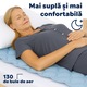 Saltea Antiescara Cu Compresor Silentios, Alhena® HF6001/HF608, 200 x 90 cm, Saltea Pentru Escare Cu Mod Alternativ Si Static, Saltea Medicala Cu Celule De Aer, Sistem Antiescare Complet, Pompa Inclusa, Pentru Pacienti Imobilizati, Uz Medical, Albastru