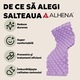 Saltea Antiescara Cu Compresor Silentios, Alhena® HF6001/HF608, 200 x 90 cm, Saltea Pentru Escare Cu Mod Alternativ Si Static, Saltea Medicala Cu Celule De Aer, Sistem Antiescare Complet, Pompa Inclusa, Pentru Pacienti Imobilizati, Uz Medical, Mov