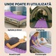 Saltea Antiescara Cu Compresor Silentios, Alhena® HF6001/HF608, 200 x 90 cm, Saltea Pentru Escare Cu Mod Alternativ Si Static, Saltea Medicala Cu Celule De Aer, Sistem Antiescare Complet, Pompa Inclusa, Pentru Pacienti Imobilizati, Uz Medical, Mov