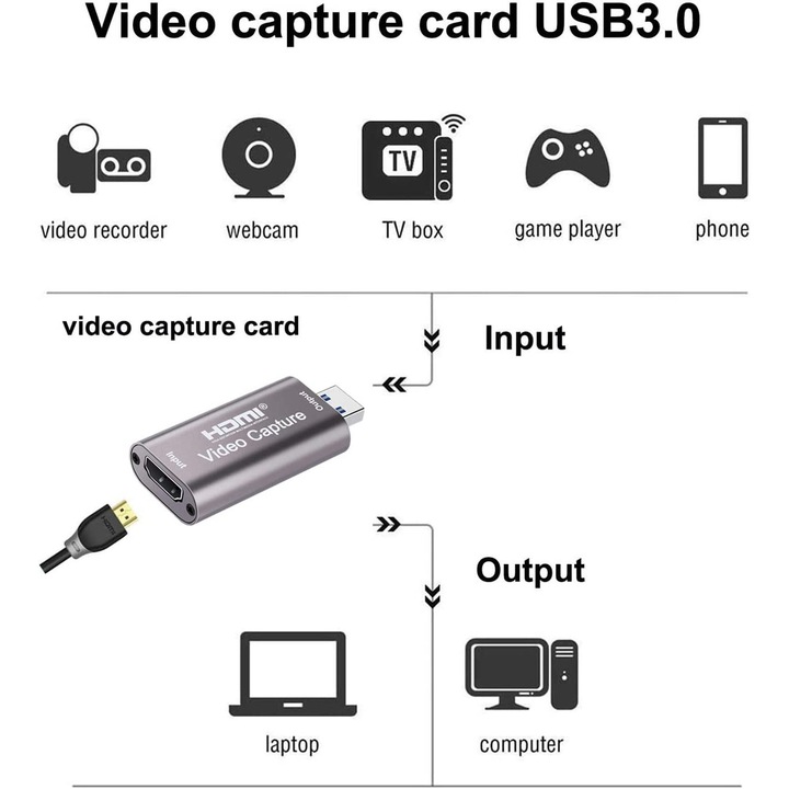 Адаптер HDMI/USB, Сив