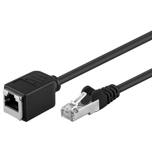 Cabluri si accesorii