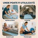 Saltea Antiescara Cu Compresor Silentios, Alhena® HF6001/HF608, 200 x 90 cm, Saltea Pentru Escare Cu Mod Alternativ Si Static, Saltea Medicala Cu Celule De Aer, Sistem Antiescare Complet, Pompa Inclusa, Pentru Pacienti Imobilizati, Uz Medical, Albastru