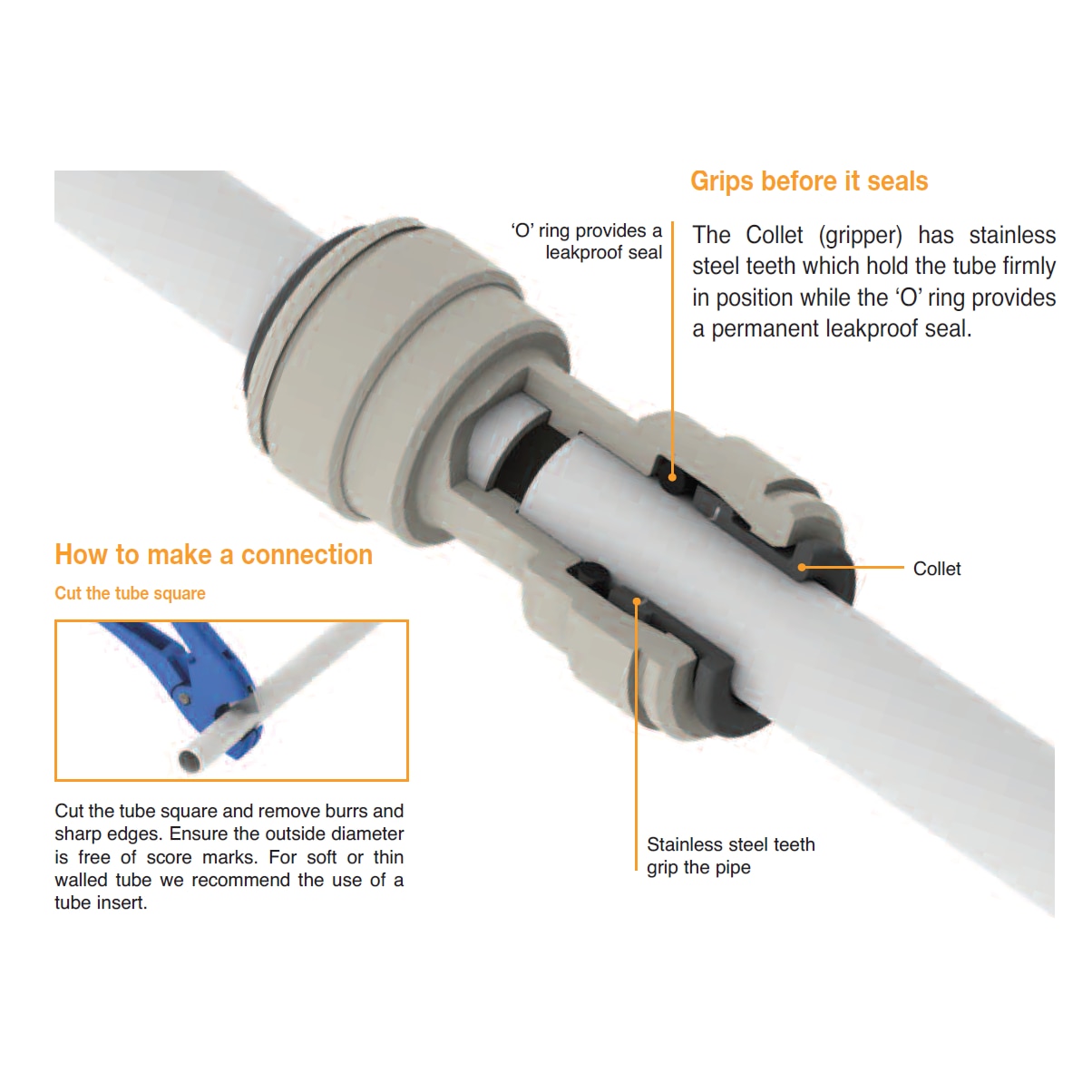 Conector, John Guest, 5/16, Gri - eMAG.ro