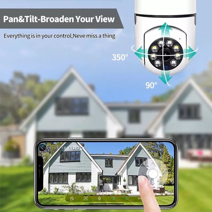 Camera de Supraveghere IP 360° WI-FI, tip Bec, HD, cu Aplicatie pe Mobil