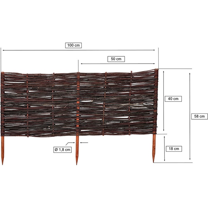Gard Palisada, Kotarbau, Rachita, 100X40 cm