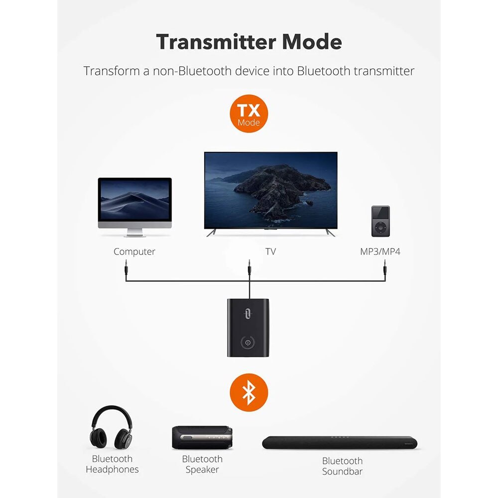 Adaptor bluetooth transmitator si receptor audio 2 in 1 taotronics tt
