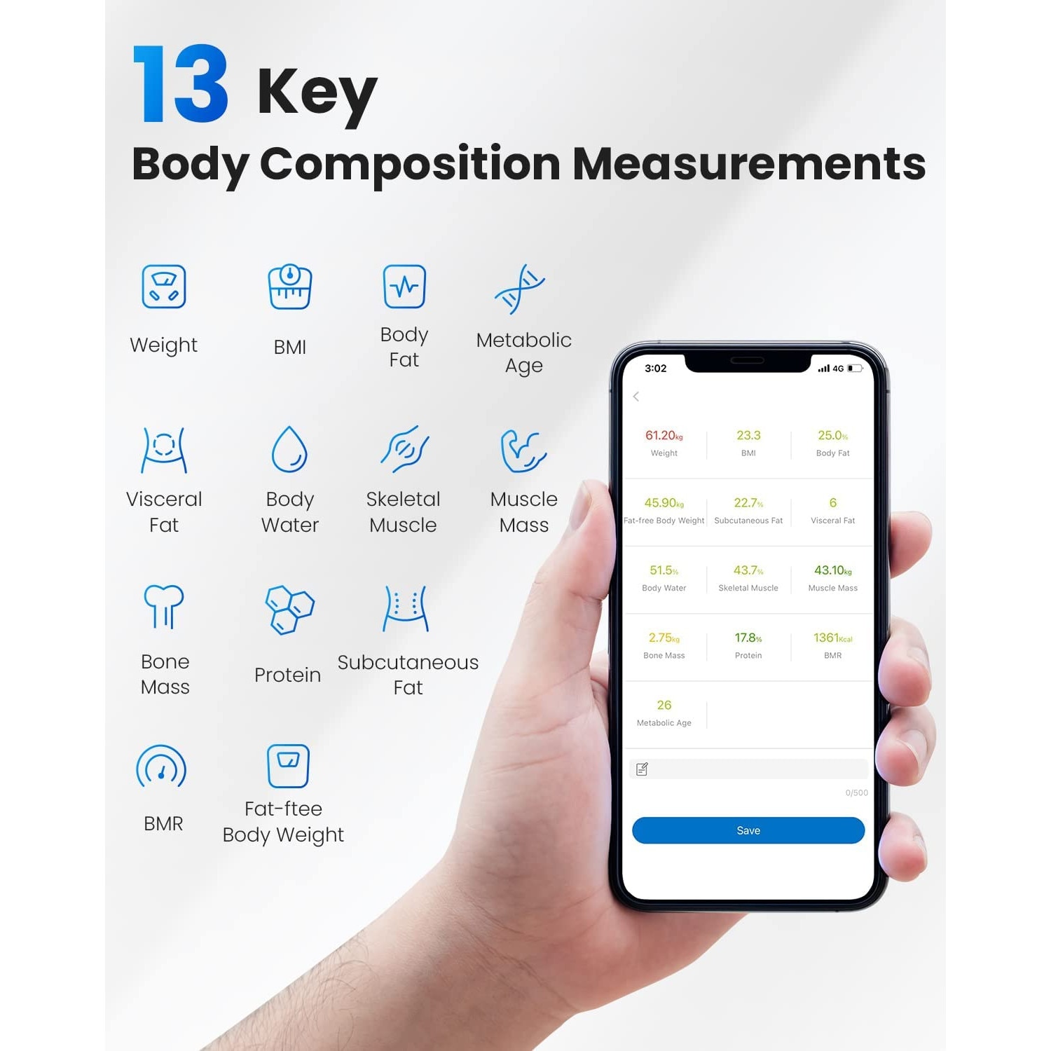 Bluetooth Connect Renpho Scale To Fitbit Fitbit App Renpho Scale