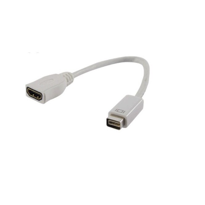 Adaptor mini DVI la HDMI, Alb eMAG.ro