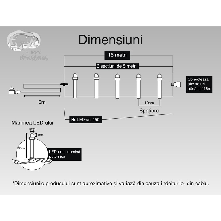 Prémium termék - Karácsonyi fényfüzér, 15 m, 150 LED, Lineáris, Többszínű, 8 fénymód, Transzformátor távirányítóval, Összekapcsolható, 5 m hosszabbító mellékelve, Zöld kábel, Southern Sky