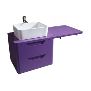 Oglinzi si mobilier baie
