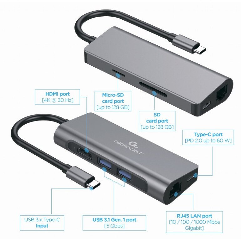 Adaptor Multiport Gembird, USB Type-C, Gri - EMAG.ro