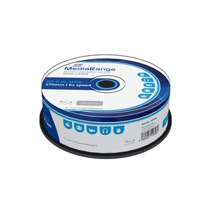 Medii de stocare si suporturi