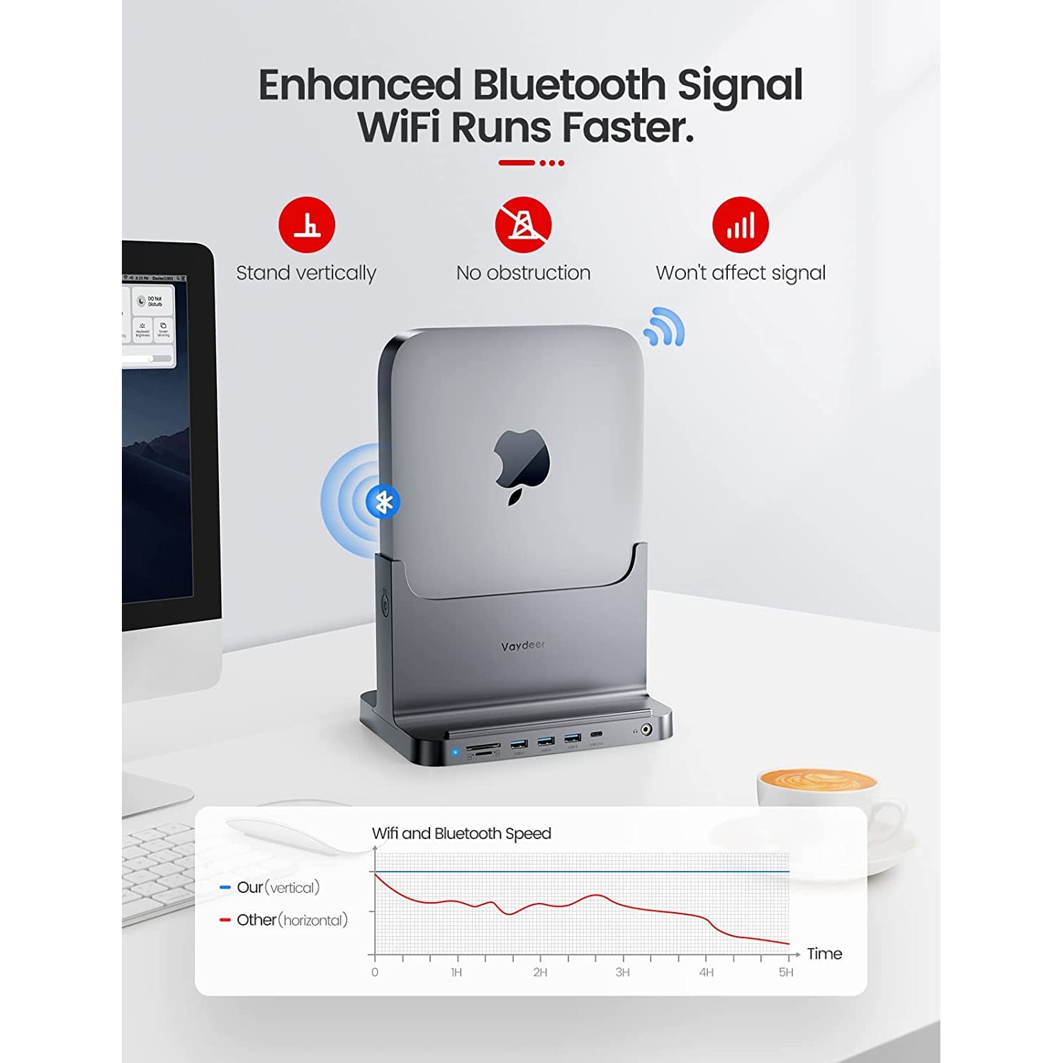 Стойка за Mac Mini, Dock Station 8 в 1, хъб с поддръжка на USB 3.0 ...