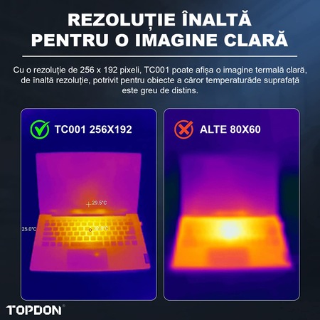 TOPDON TC001 Cámara térmica para Android