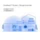Range Extender TP-Link RE705X, AX3000, Dual-Band Gigabit, Wi-Fi 6, OneMesh технология, Adaptive Path, High Speed Mode, Access Point Mode