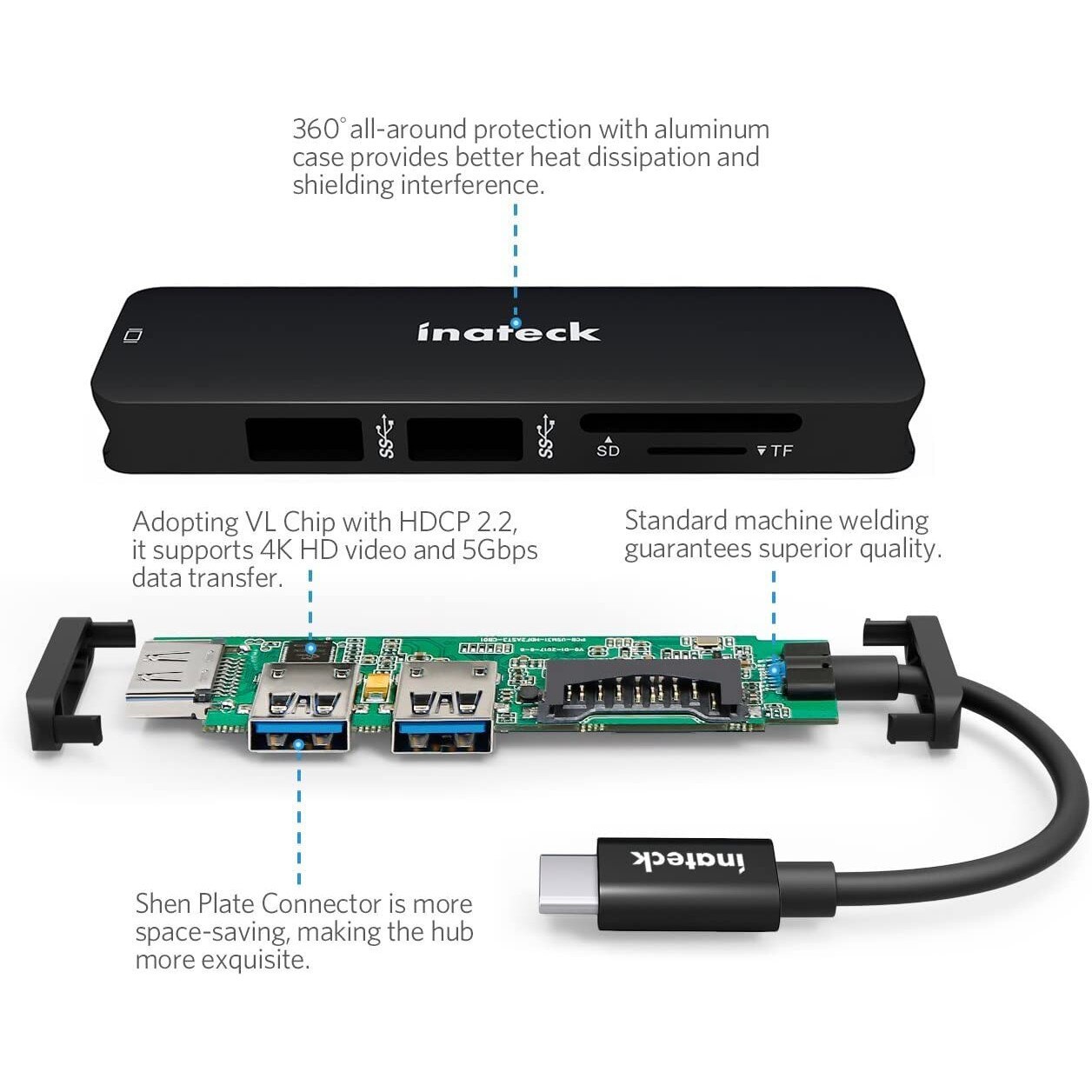 Inateck USB TypeC to 2xUSB3.0, 1xHDMI, TF és SD kártyaolvasó adapter