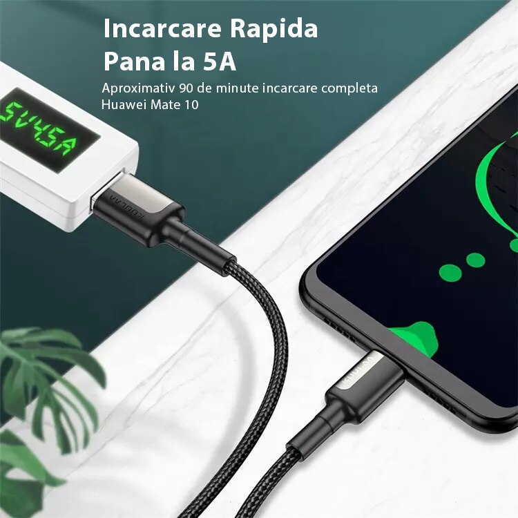 Кабел за зареждане тип USB-C, 1 м, 5 V/5 A, 25 W, трансфер на данни 480 ...