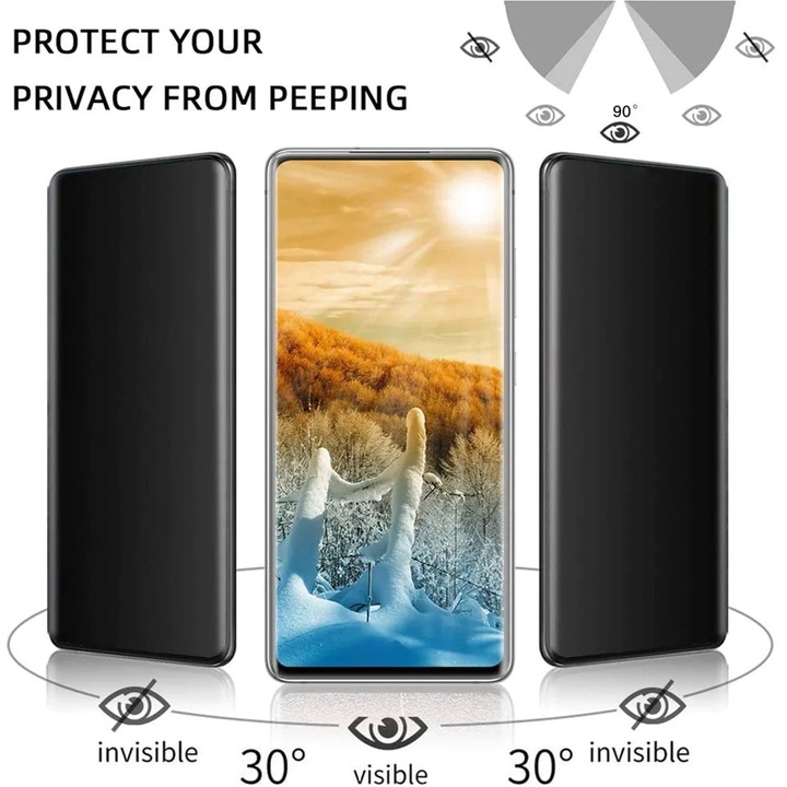 Антивизуално хакерско фолио, съвместимо с HTC U11 Life, защита от поверителност, защита срещу синя светлина, защита срещу отблясъци, защита от пръстови отпечатъци, регенерируем силиконов микролувър, пълно лице