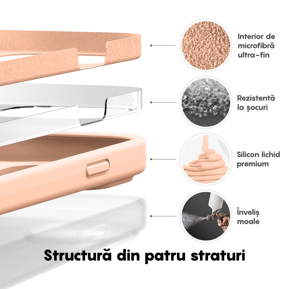 Husa CASEY STUDIOS™ compatibila cu iPhone 14 Pro, Soft Silicone Premium, Microfibra in Interior, Pink Sand, de Protectie, Ultra Slim, pentru Incarcare Wireless, Margini Ridicate de Protectia Ecranului si a Camerelor