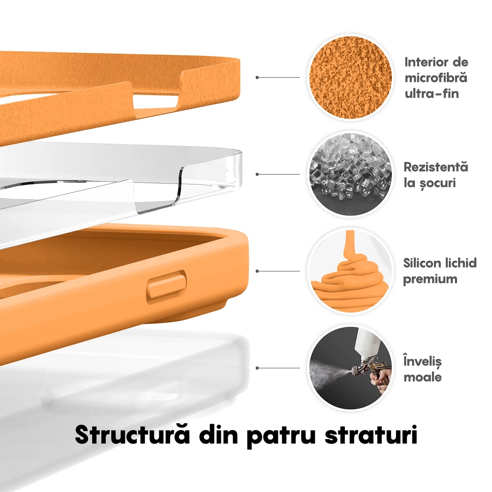 Husa CASEY STUDIOS™ compatibila cu iPhone 14 Pro Max, Soft Silicone Premium, Microfibra in Interior, Nectarine, de Protectie, Ultra Slim, pentru Incarcare Wireless, Margini Ridicate de Protectia Ecranului si a Camerelor